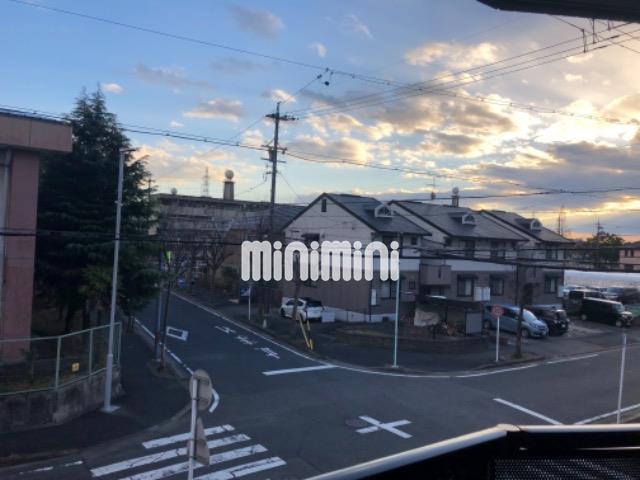 眺望　眺望
