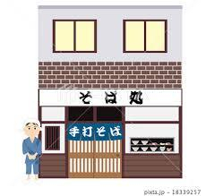 飲食店　竹むらそば処（飲食店）まで402m