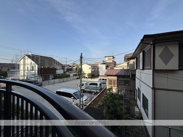 眺望　眺望