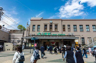 その他　上野駅周辺（その他）まで818m