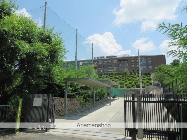 高校・高専　吹田東高等学校（高校・高専）まで1514m