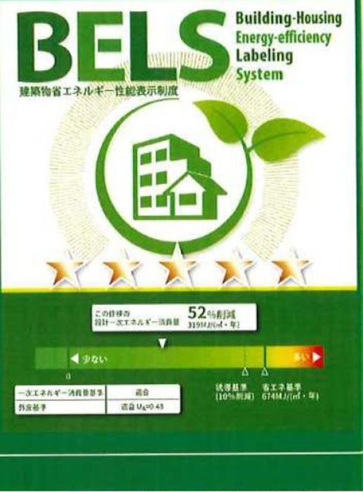 省エネ性能ラベル