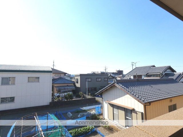 眺望　眺望