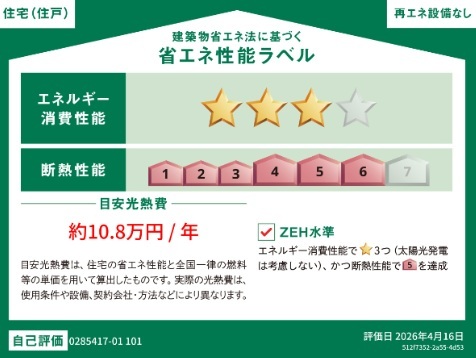 省エネ性能ラベル