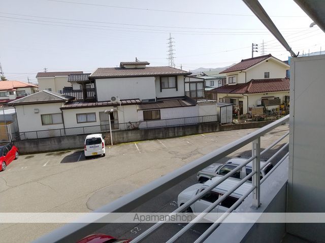 眺望　眺望