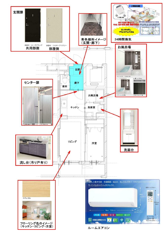その他　※現状決まっている設備のイメージです