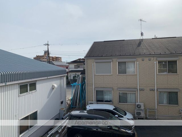 眺望　眺望