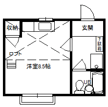 小川コーポの間取り