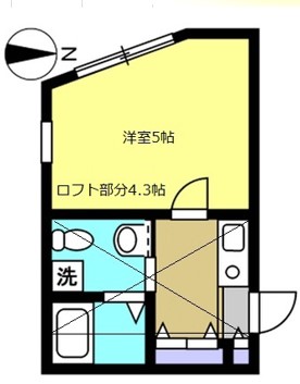 ワンカルテット永山の間取り