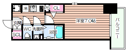 【エスリードレジデンス大阪福島サウスフラッツの間取り】