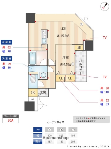 コンビニ　ファミリーマート（コンビニ）まで1129m