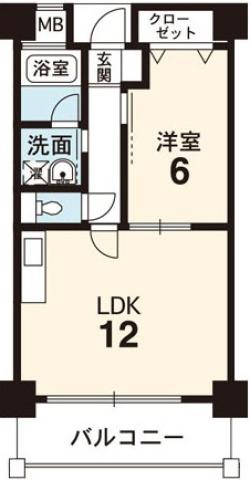 ヴァンドーム南田宮の間取り