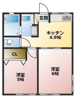 藤沢市鵠沼神明のアパートの間取り