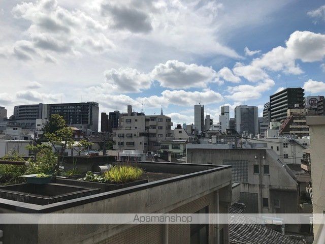 眺望　眺望
