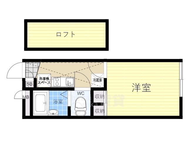 吹田市千里山西のアパートの間取り