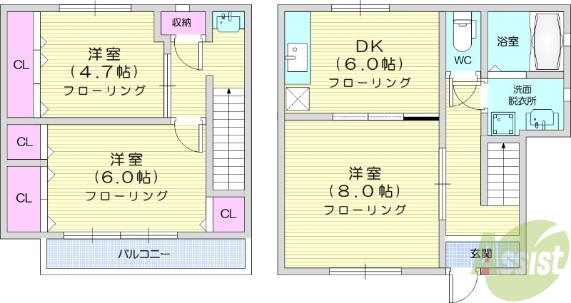 仙台市宮城野区福住町のアパートの間取り