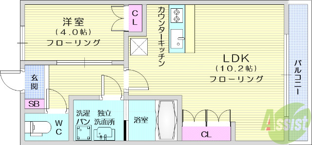 Esフォーレ美田園の間取り