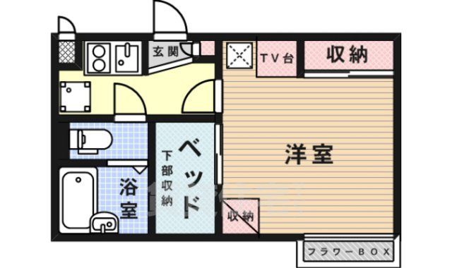 レオパレスNKサウスキャッスルの間取り