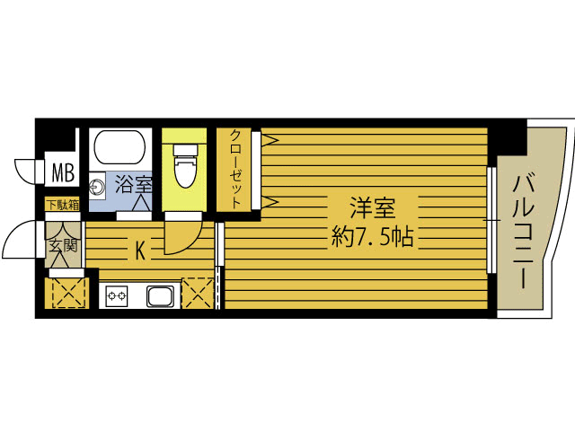 スターブル古国府の間取り