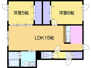 セレッソ厚別通の間取り