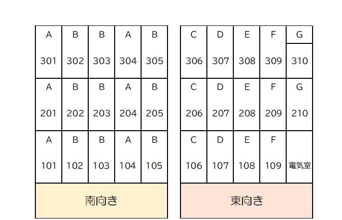 【ユーコート鶴ヶ峰(E-195)のその他】