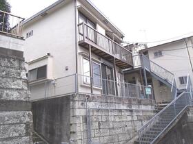 ＪＲ中央線/信濃町駅 歩6分