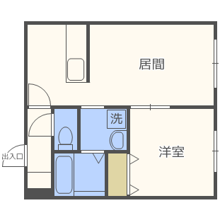 札幌市北区篠路七条のアパートの間取り