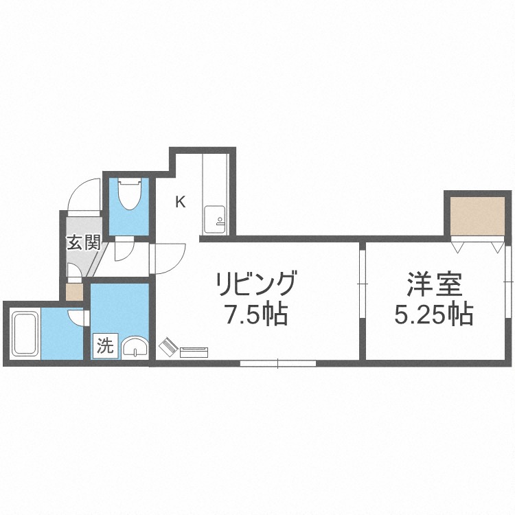 オカップＳの間取り