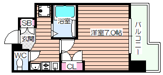 ラナップスクエア天満プライムの間取り