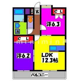 グリーンパレス城南＿の間取り