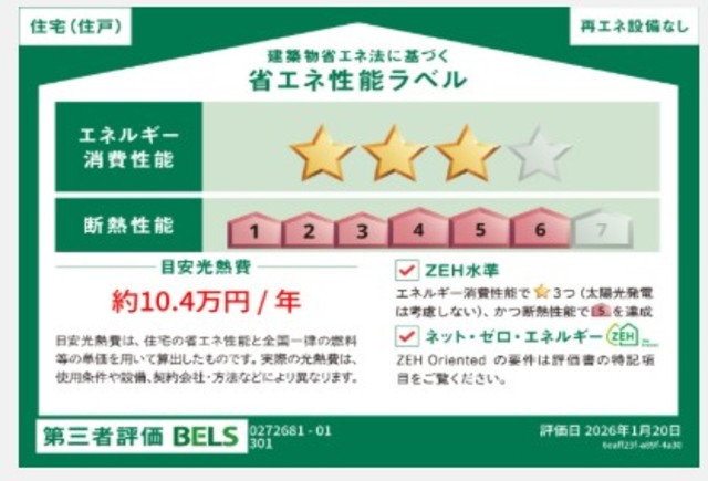 省エネ性能ラベル