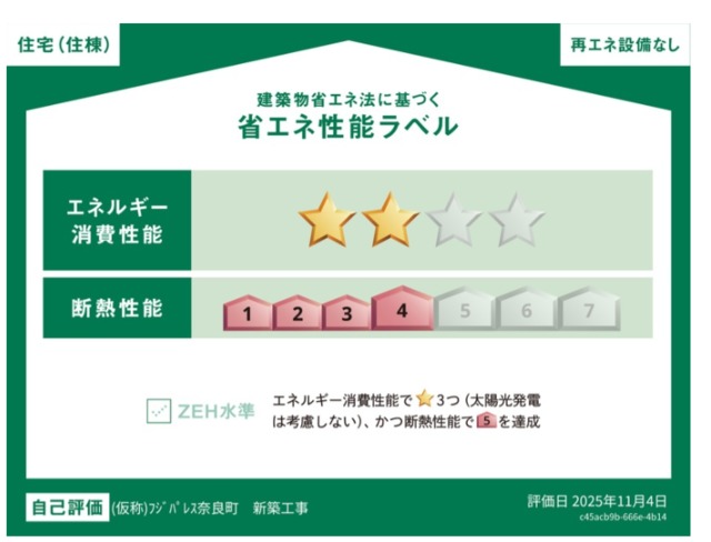 省エネ性能ラベル