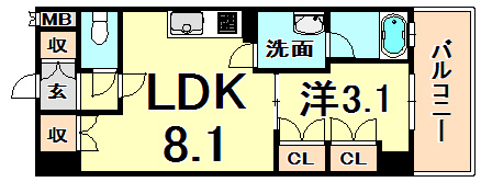 【アバンダントハウスの間取り】