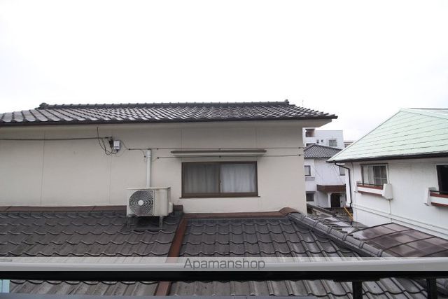 眺望　眺望