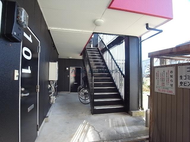 その他　その他