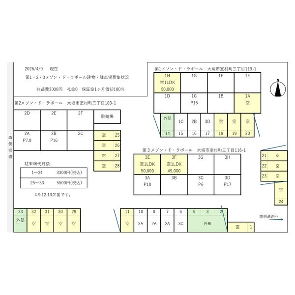 その他共有部分
