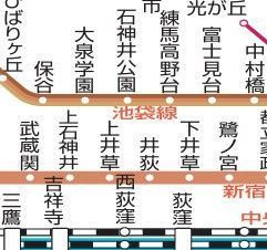 その他　☆路線図☆