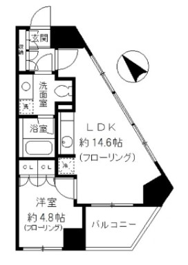 ルフィット神宮北参道の間取り写真