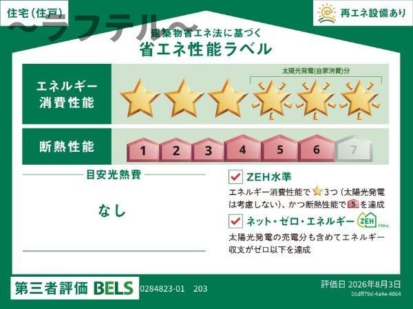 省エネ性能ラベル