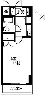 藤和シティコープ新前橋の間取り