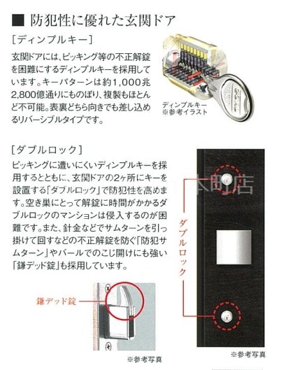 【プレサンス梅田北オールのセキュリティ】