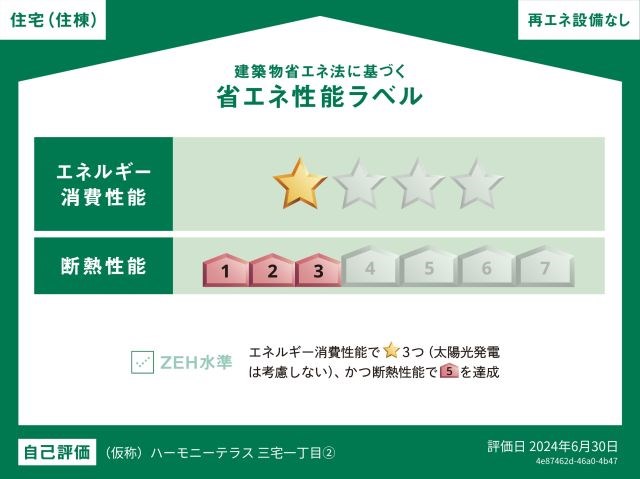 省エネ性能ラベル　※共同住宅の住棟全体の性能を示すものであり、各住戸の性能を示
