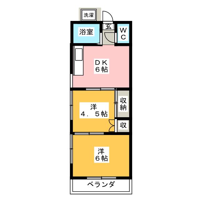 四街道ハイツの間取り