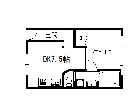 第二住田屋ビルの間取り