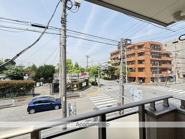 眺望　眺望