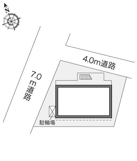 その他　?