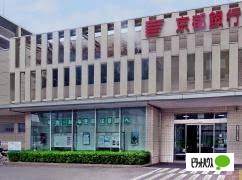 銀行　京都銀行新大阪支店（銀行）まで573m