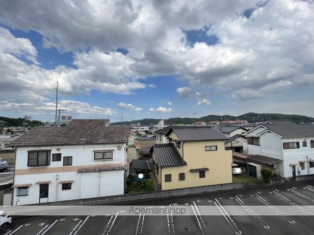 眺望　眺望
