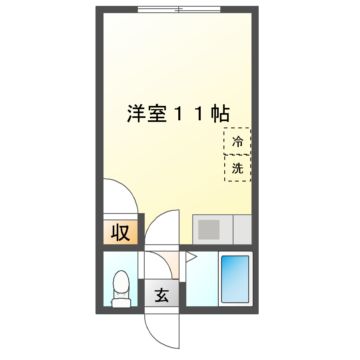 ＪＲ室蘭本線 鷲別駅 徒歩20分 2階建 築31年の間取り写真