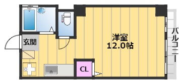 サン堺ビルの間取り